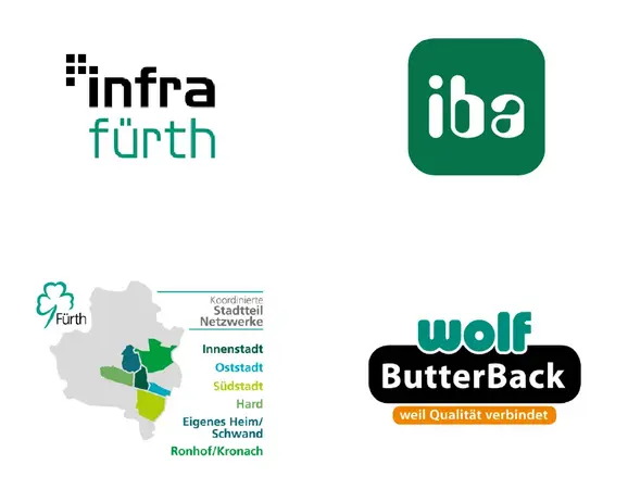 Logos von iba, infra fürth, Stadtteilnetzwerke und Wolf ButterBack; Klick zeigt Bild in größerer Darstellung.