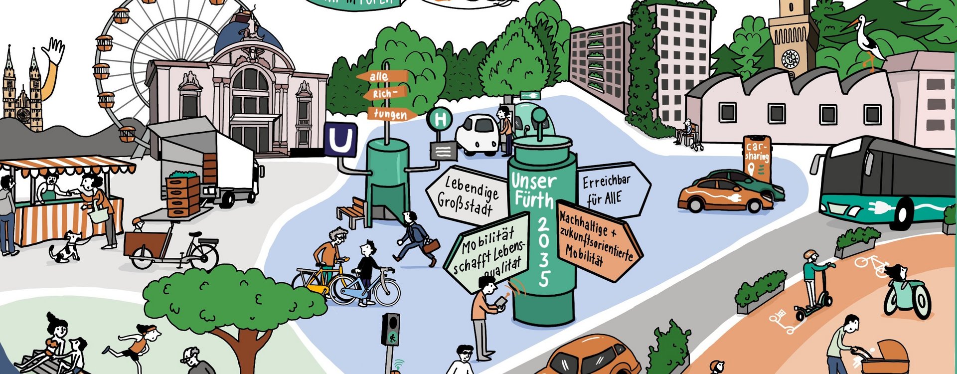 Illustration von Fürth mit Sehenswürdigkeiten, Fußgängern, Carsharing, Haltestellen, Fahrrädern