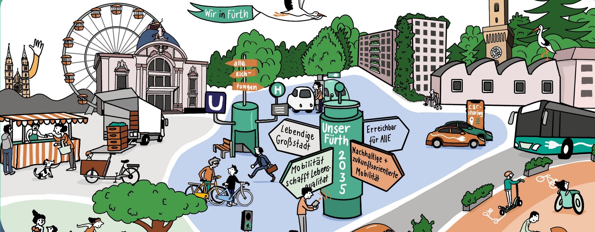 Illustration von Fürth mit Sehenswürdigkeiten, Fußgängern, Carsharing, Haltestellen, Fahrrädern