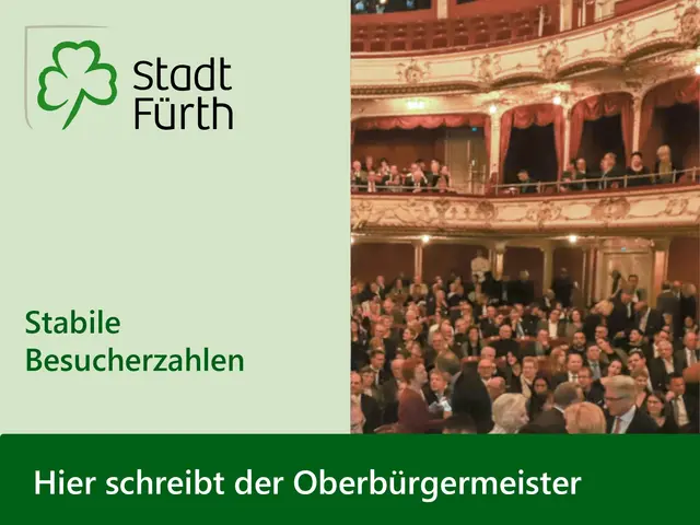 Schriftgrafik mit dem Logo der Stadt Fürth, dem Text "Hier schreibt der OB, stabile Besucherzahlen" sowie Foto vom Parkett des Stadttheaters mit vielen Menschen. Klick öffnet die Meldung.
