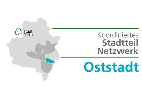 Fürth-Logo, Karte und Schriftzug Koordiniertes Stadtteilnetzwerk Oststadt. Klick öffnet Bild in größerer Ansicht.